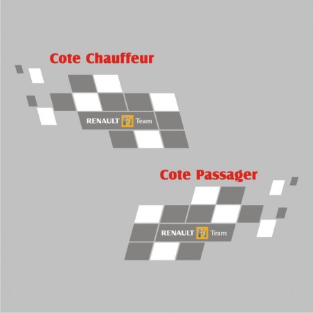 Autocollant Atelier Renault F1 2005 - Vintage Formule 1 - Auto/Moto