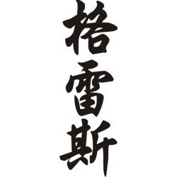 Grace - Sticker prénom en Chinois