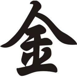 Kim - Sticker prénom en Chinois