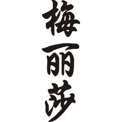Melissa - Sticker prénom en Chinois